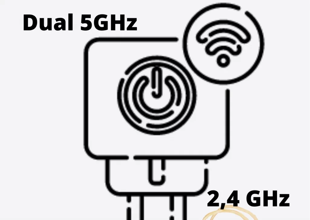 Enchufes Inteligentes WiFi Banda de 2,4 GHz o 5GHz
