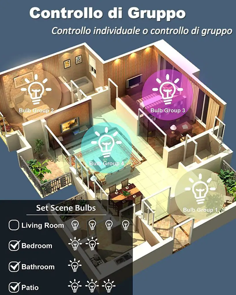 Ventajas y usos de iluminación inteligente en el casa; Guía de compra 2023. Beneficios de las luces inteligentes para todo el hogar