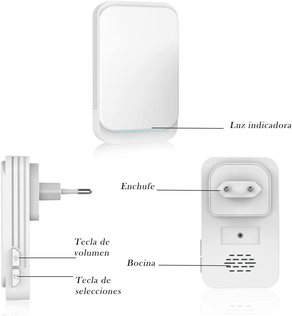 Aktivstar Sensor de Movimiento con Sonido Alarma para entradas de casas y locales. Cómo elegir el sensor de movimiento adecuado para tu hogar: Guía de compra