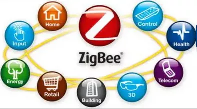 Que es la conexión Zigbee 