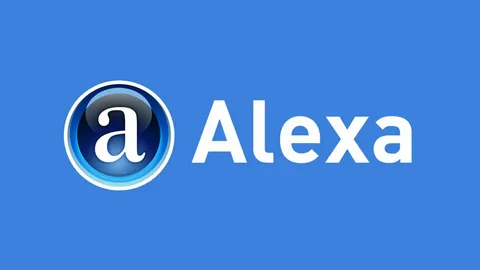 Cómo configurar Alexa; Modo experto, Guía paso a paso