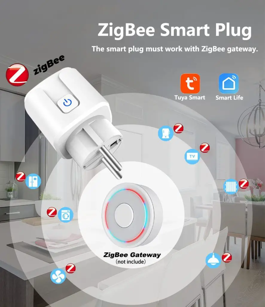 ZigBee Enchufe Inteligente Pack; Compatible con Alexa, monitoreo de energía y fácil configuración
