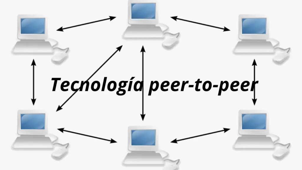 Cómo utiliza Red Mesh y la tecnología peer-to-peer