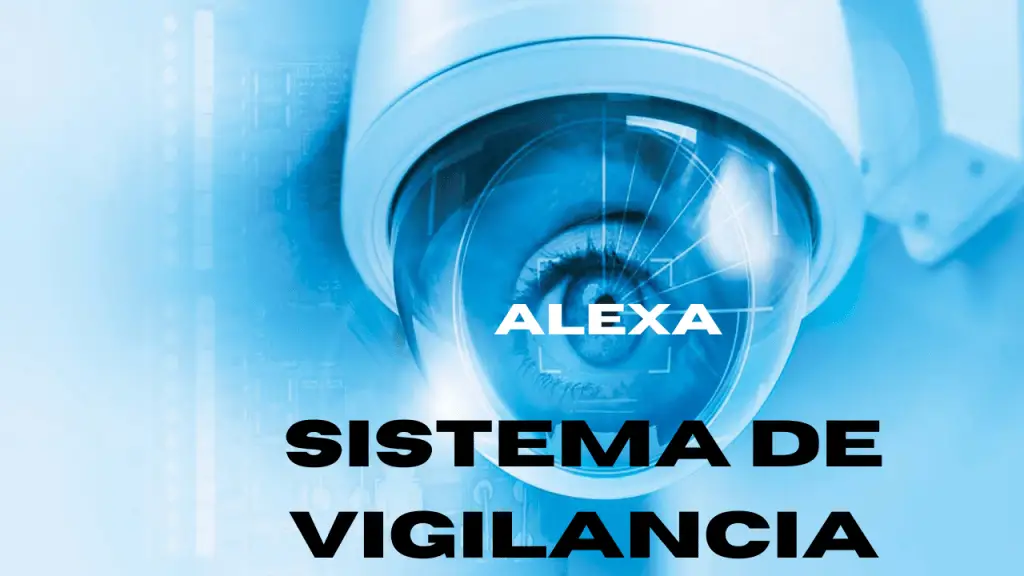 Componentes Esenciales para un Sistema de Vigilancia Doméstica 24 Horas con Alexa