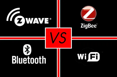 Rendimiento Z-Wave vs  Zigbee