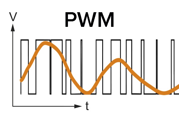 Modulación de ancho de pulso (PWM) y su impacto en el parpadeo